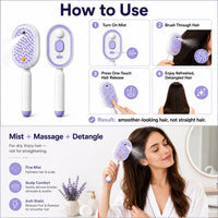 Urban Mela™ ScalpMist Pro – 4-in-1 Hair & Scalp Massager